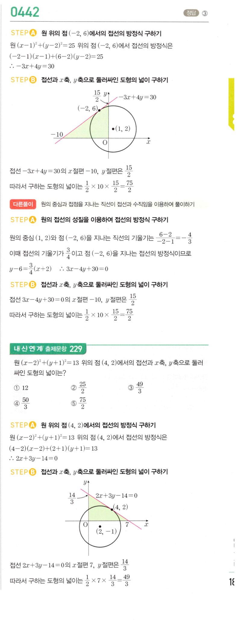 마플시너지 공통수학2 442번 해설 이미지 1