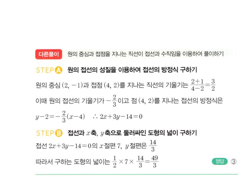 마플시너지 공통수학2 442번 해설 이미지 2