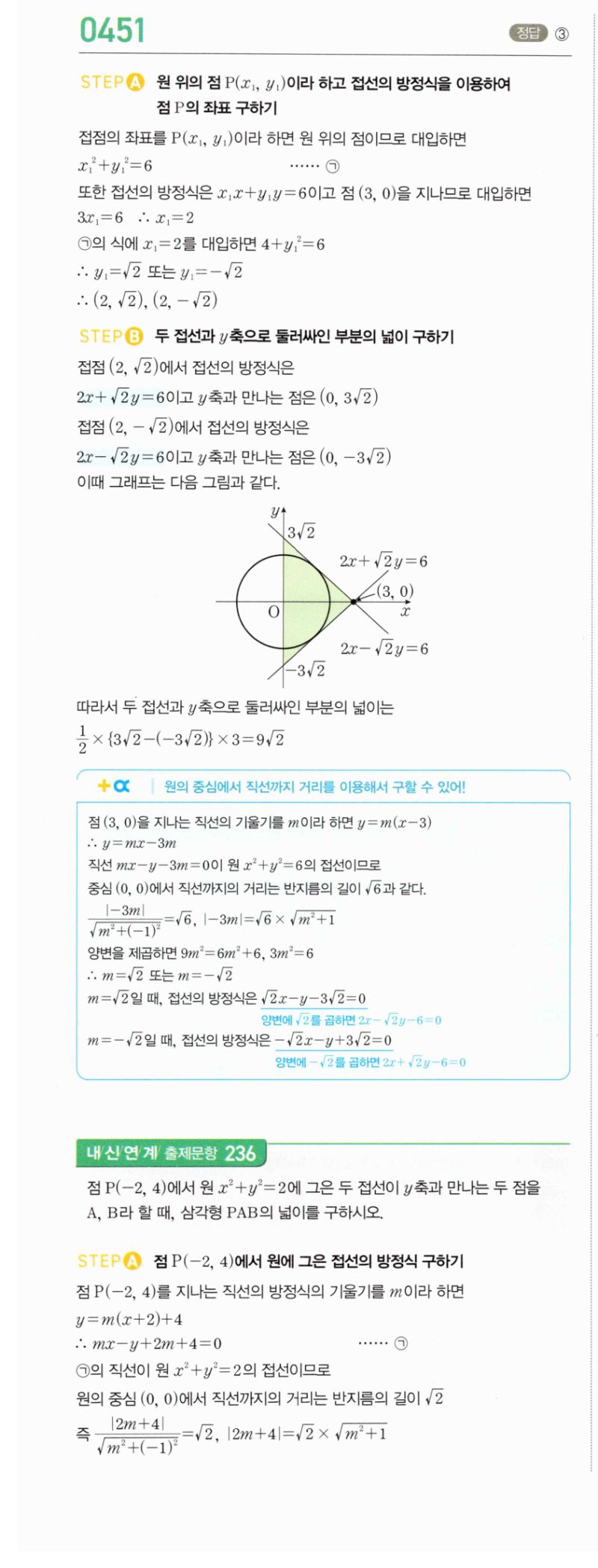 마플시너지 공통수학2 451번 해설 이미지 1