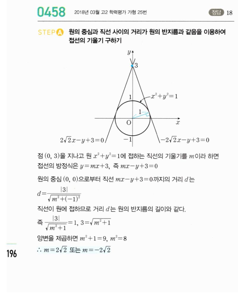 마플시너지 공통수학2 458번 해설 이미지 1