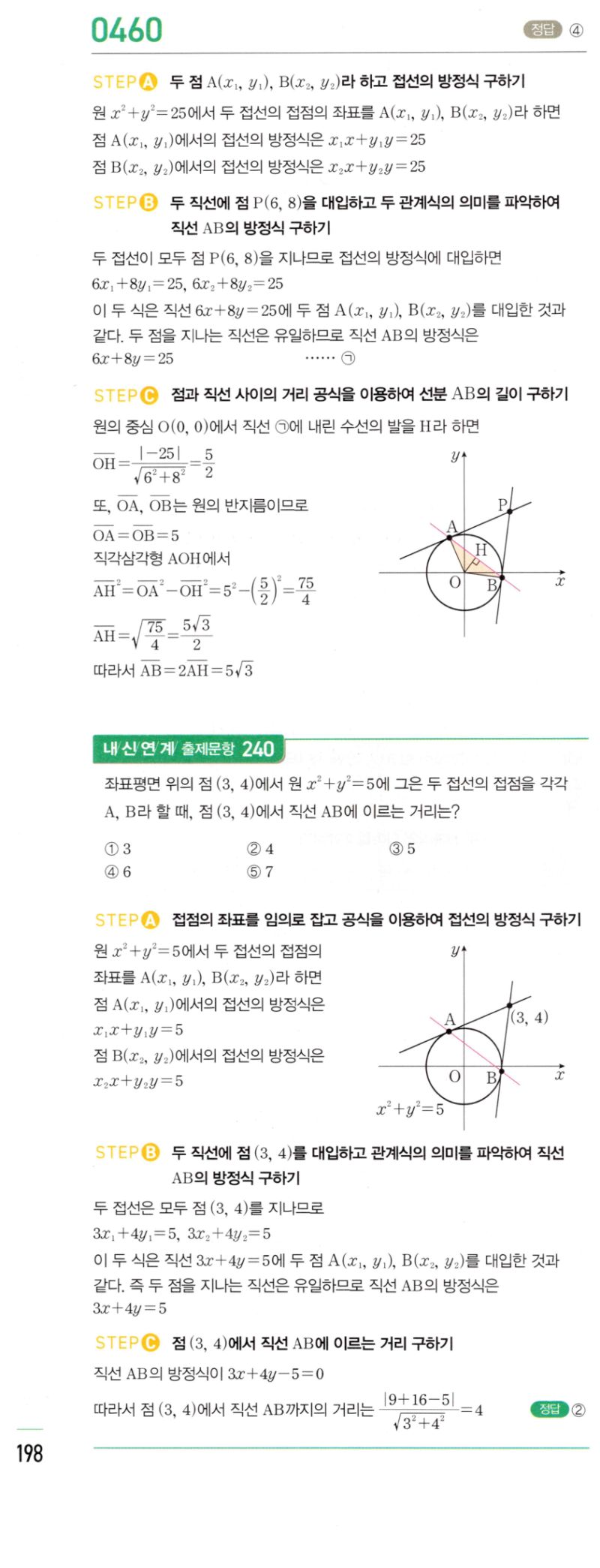 마플시너지 공통수학2 460번 해설 이미지 1