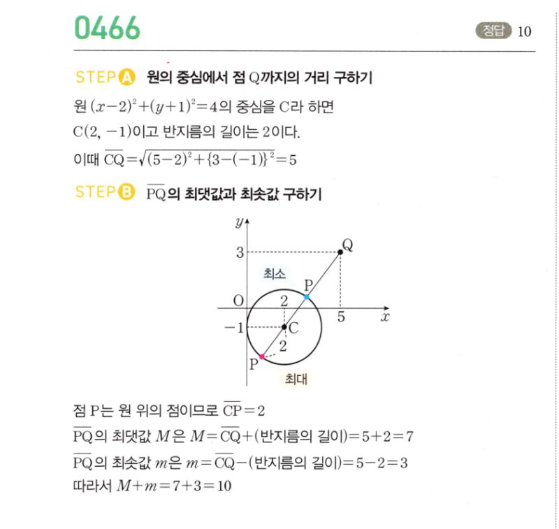 마플시너지 공통수학2 466번 해설 이미지 1