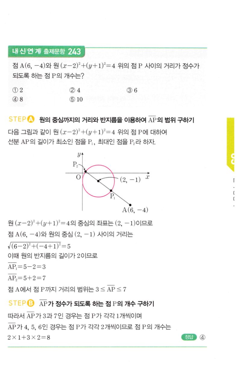 마플시너지 공통수학2 467번 해설 이미지 2