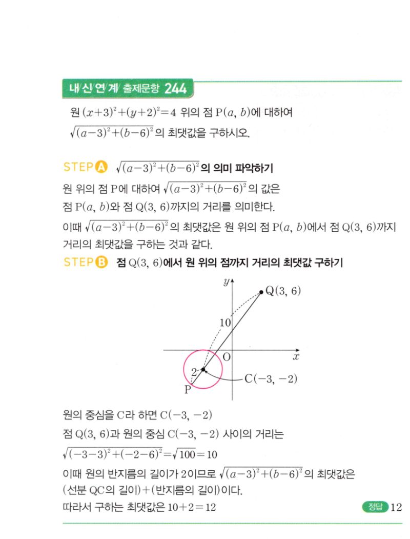 마플시너지 공통수학2 468번 해설 이미지 2