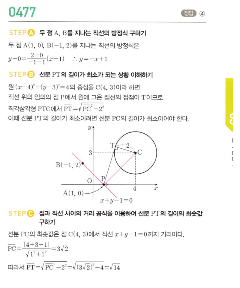 마플시너지 공통수학2 477번 해설 이미지 1