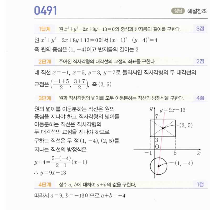 마플시너지 공통수학2 491번 해설 이미지 1