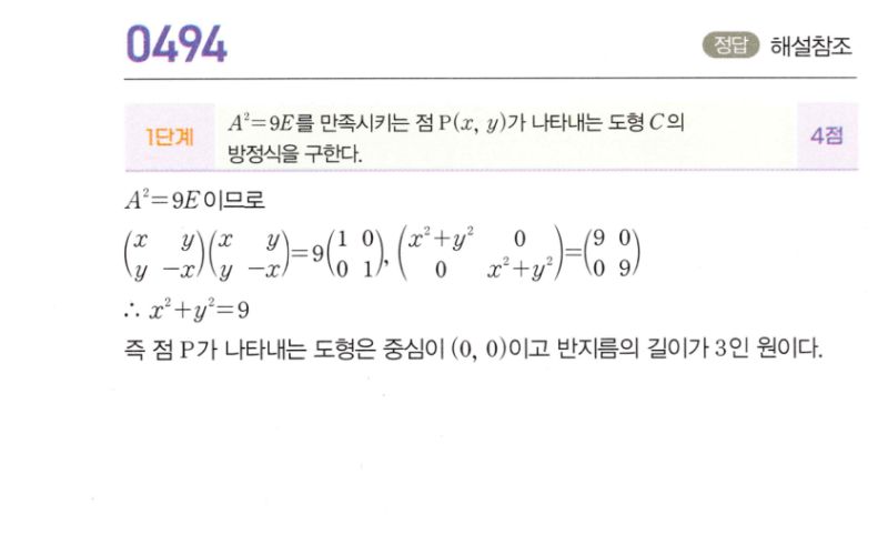 마플시너지 공통수학2 494번 해설 이미지 1
