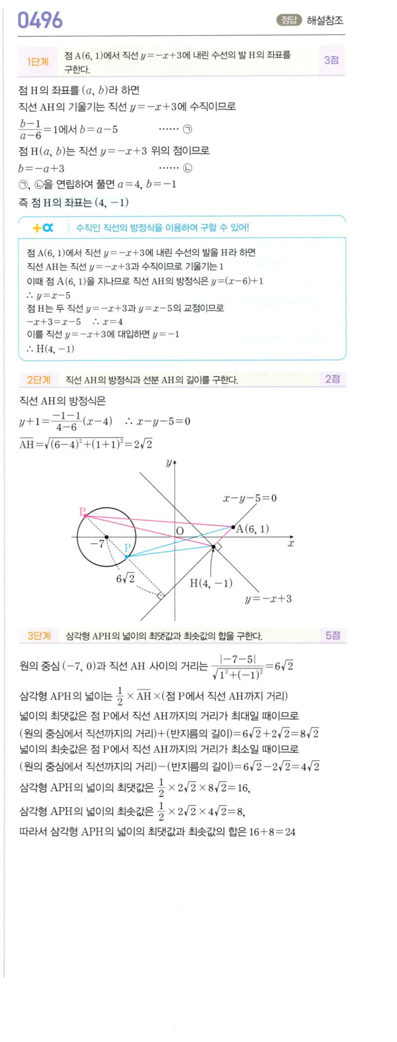 마플시너지 공통수학2 496번 해설 이미지 1