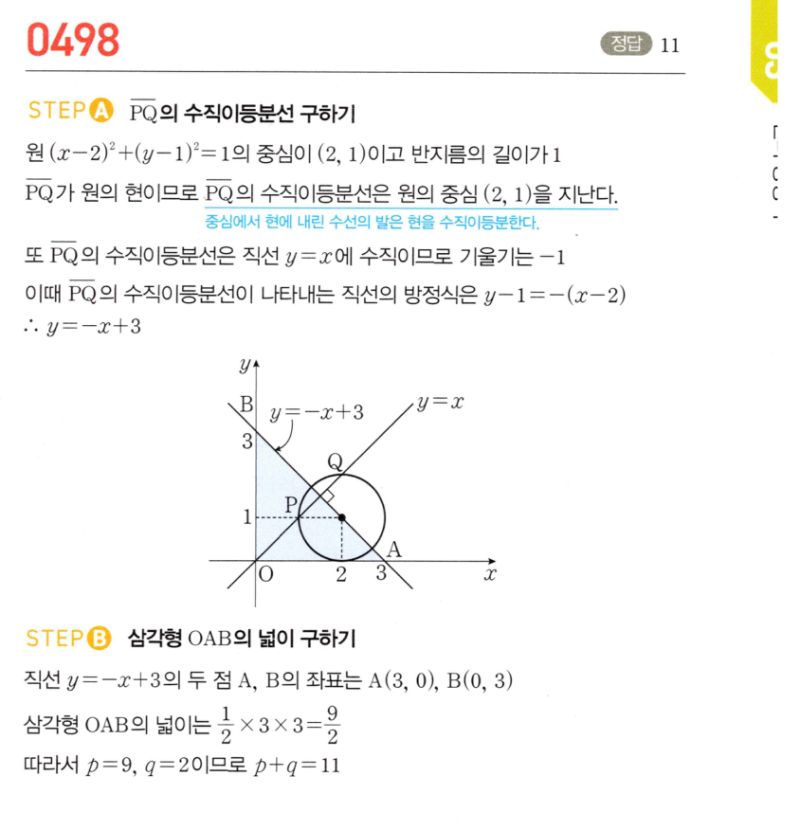 마플시너지 공통수학2 498번 해설 이미지 1