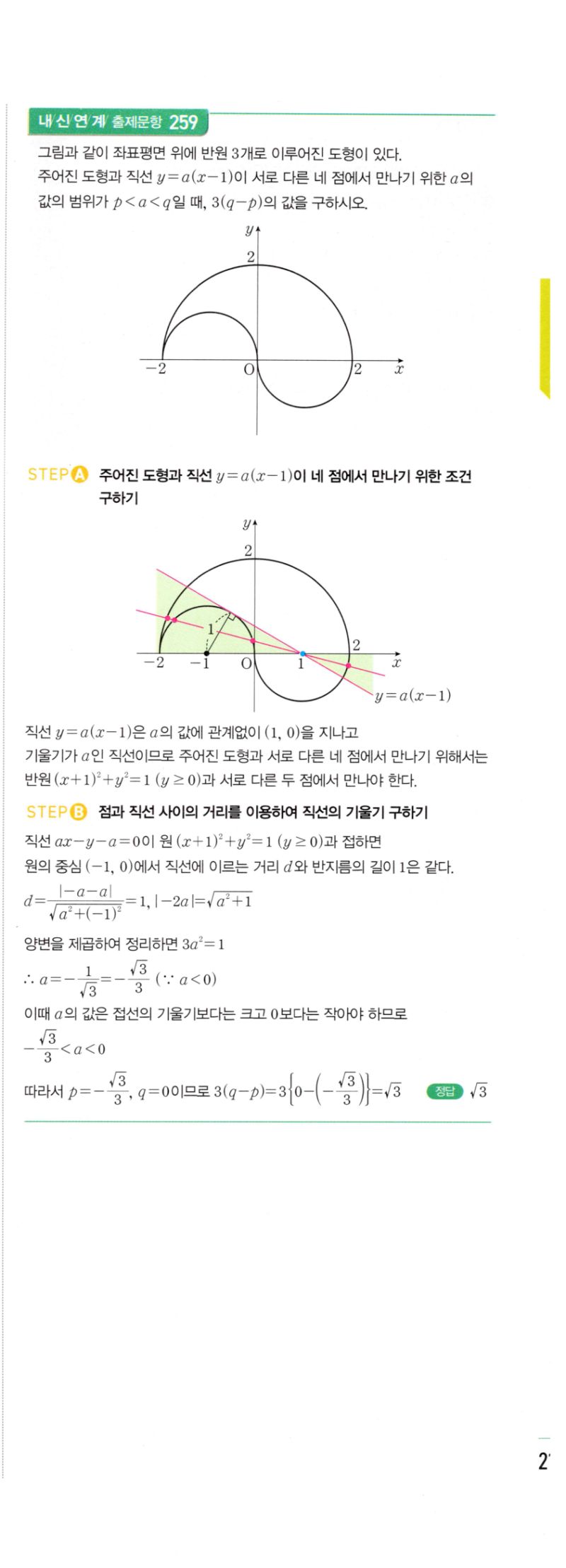 마플시너지 공통수학2 503번 해설 이미지 2