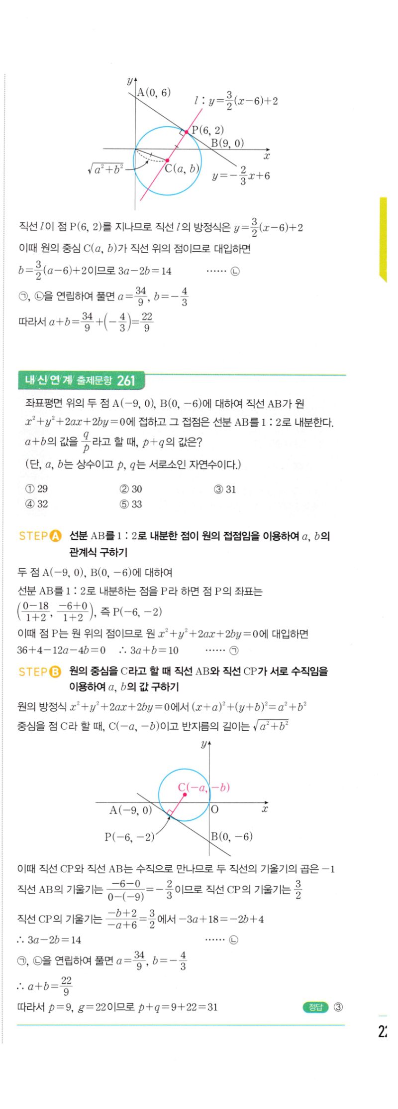 마플시너지 공통수학2 507번 해설 이미지 2