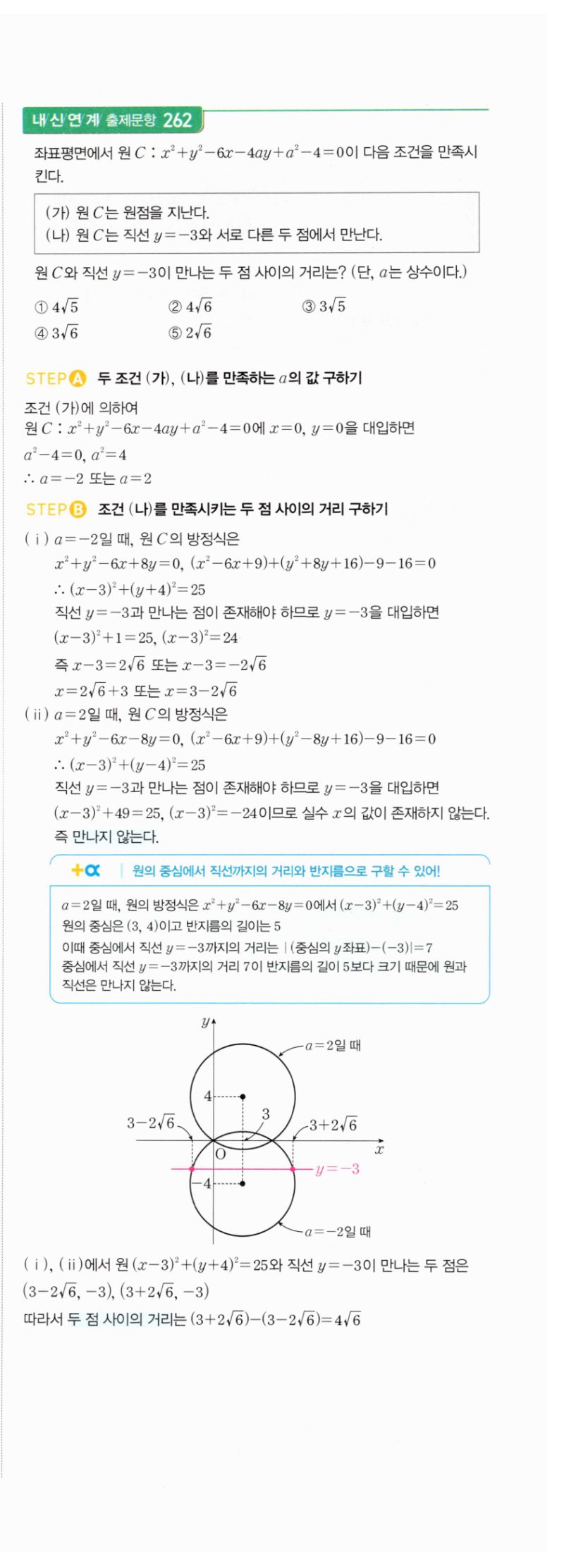 마플시너지 공통수학2 508번 해설 이미지 2