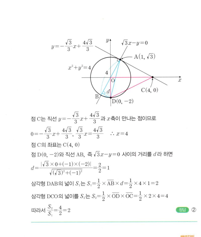 마플시너지 공통수학2 509번 해설 이미지 3