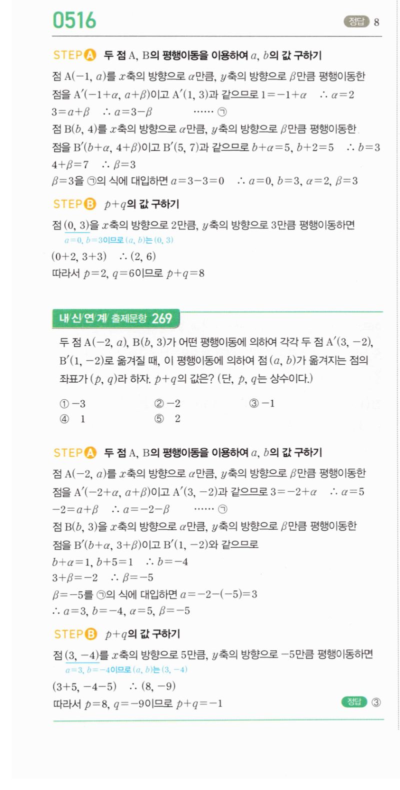 마플시너지 공통수학2 516번 해설 이미지 1
