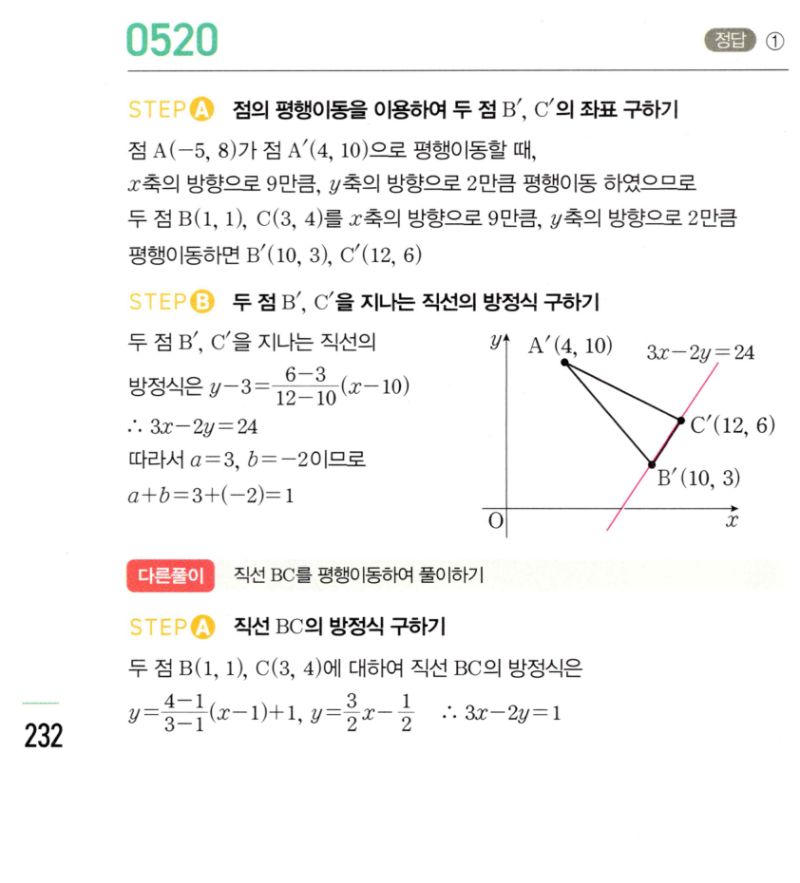 마플시너지 공통수학2 520번 해설 이미지 1