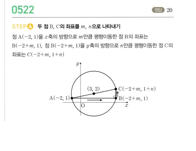 마플시너지 공통수학2 522번 해설 이미지 1