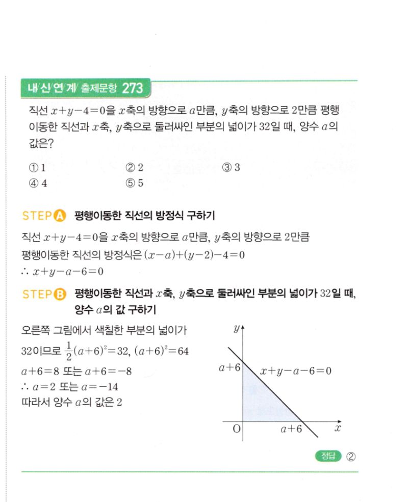 마플시너지 공통수학2 527번 해설 이미지 2