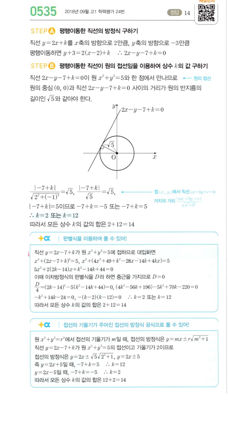마플시너지 공통수학2 535번 해설 이미지 1