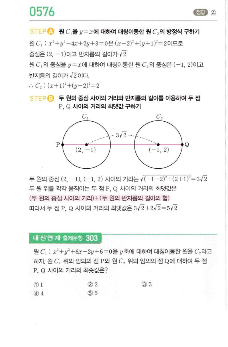 마플시너지 공통수학2 576번 해설 이미지 1