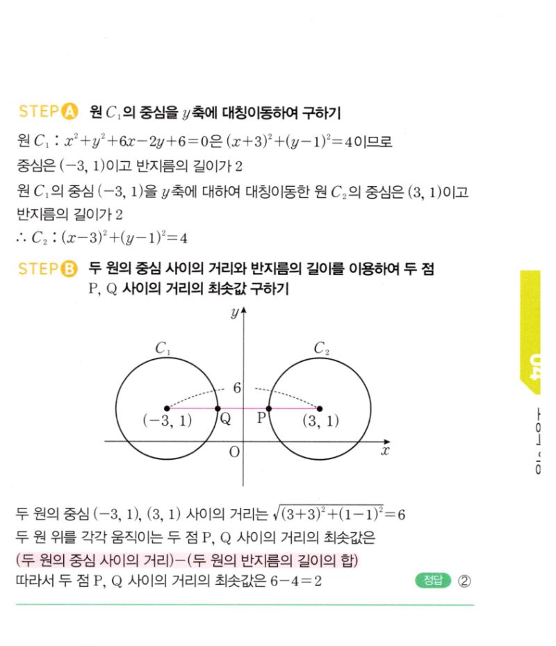 마플시너지 공통수학2 576번 해설 이미지 2