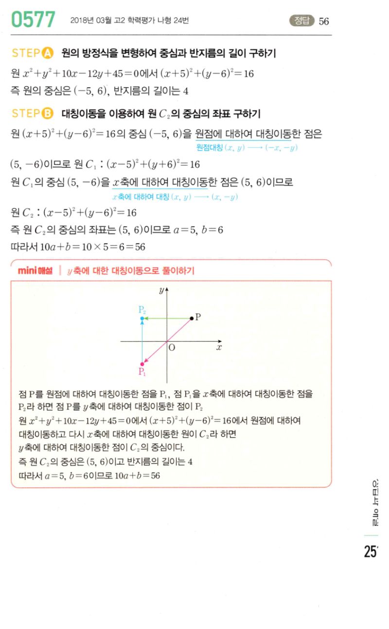 마플시너지 공통수학2 577번 해설 이미지 1