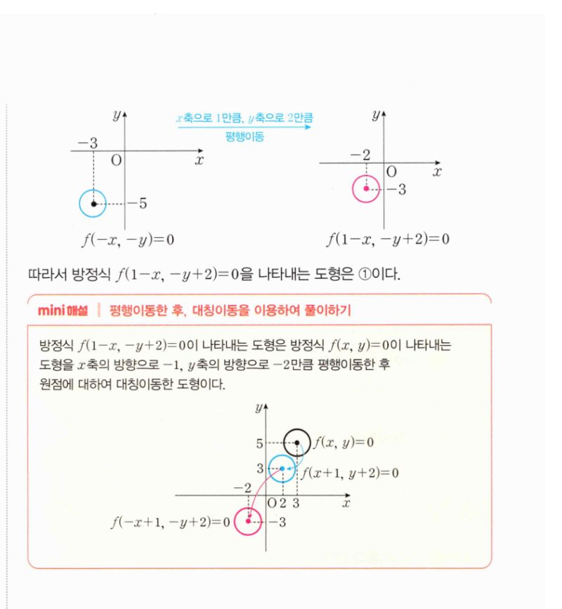 마플시너지 공통수학2 605번 해설 이미지 2