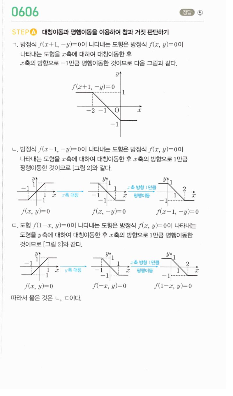 마플시너지 공통수학2 606번 해설 이미지 1