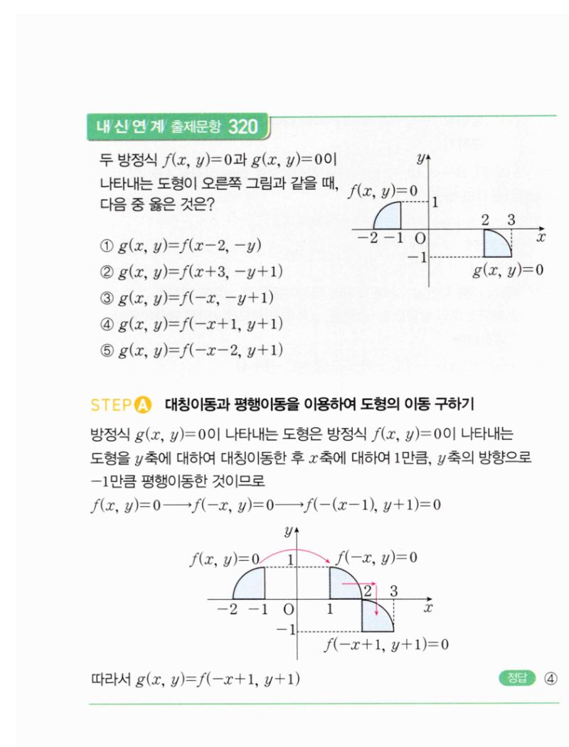마플시너지 공통수학2 608번 해설 이미지 2