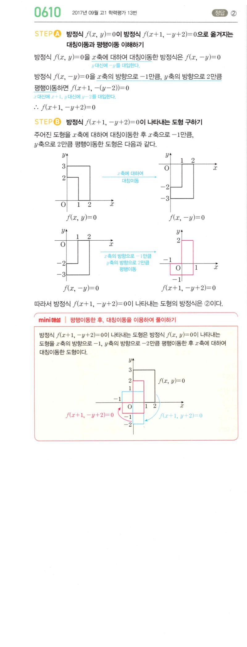 마플시너지 공통수학2 610번 해설 이미지 1