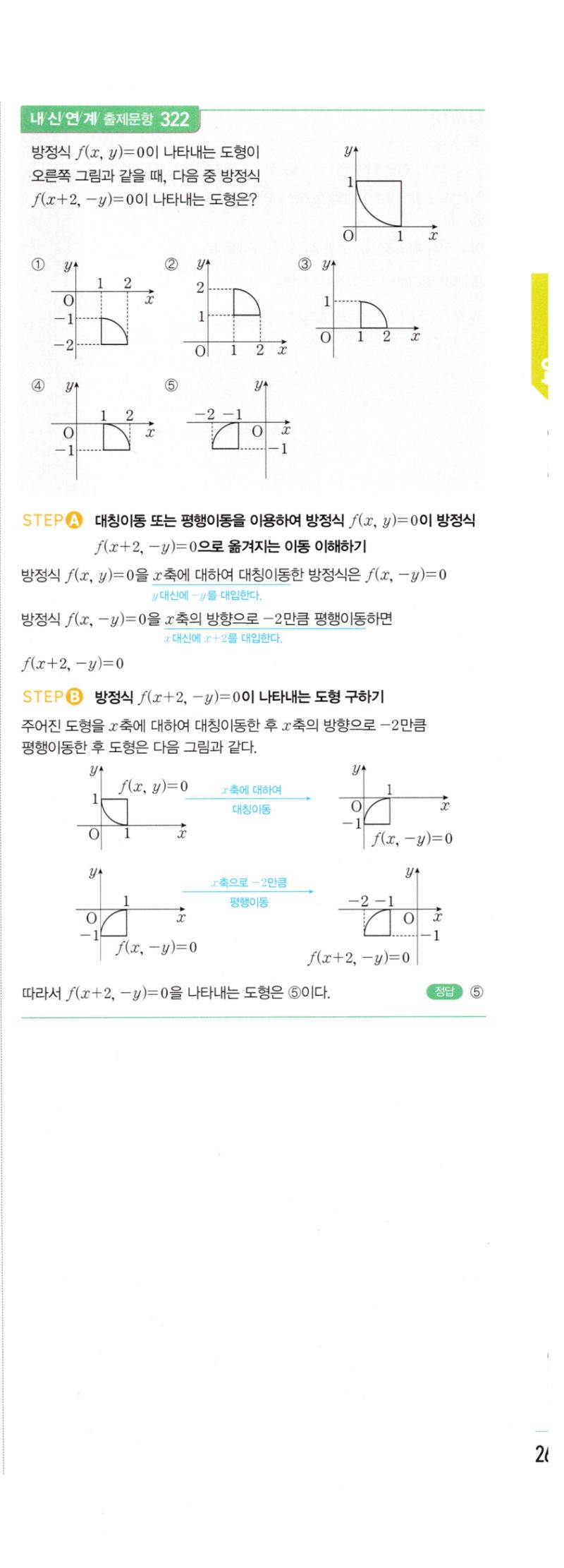 마플시너지 공통수학2 610번 해설 이미지 2