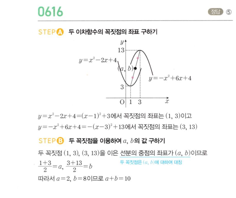 마플시너지 공통수학2 616번 해설 이미지 1