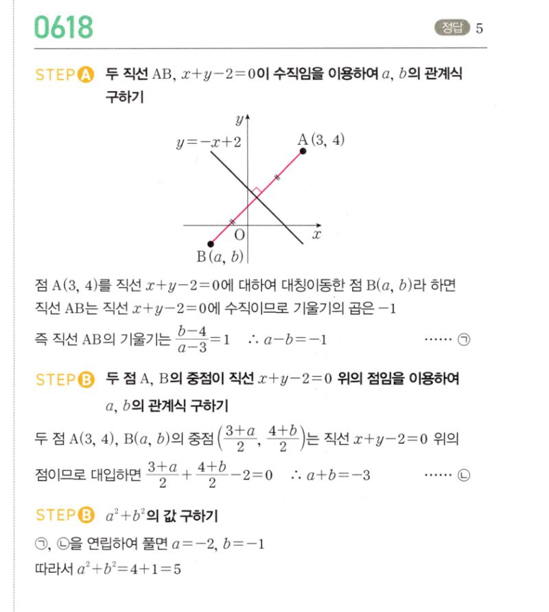 마플시너지 공통수학2 618번 해설 이미지 1