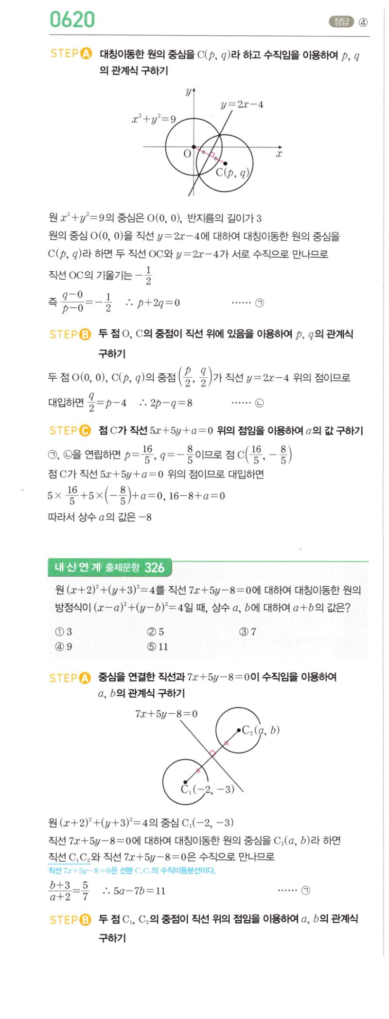 마플시너지 공통수학2 620번 해설 이미지 1