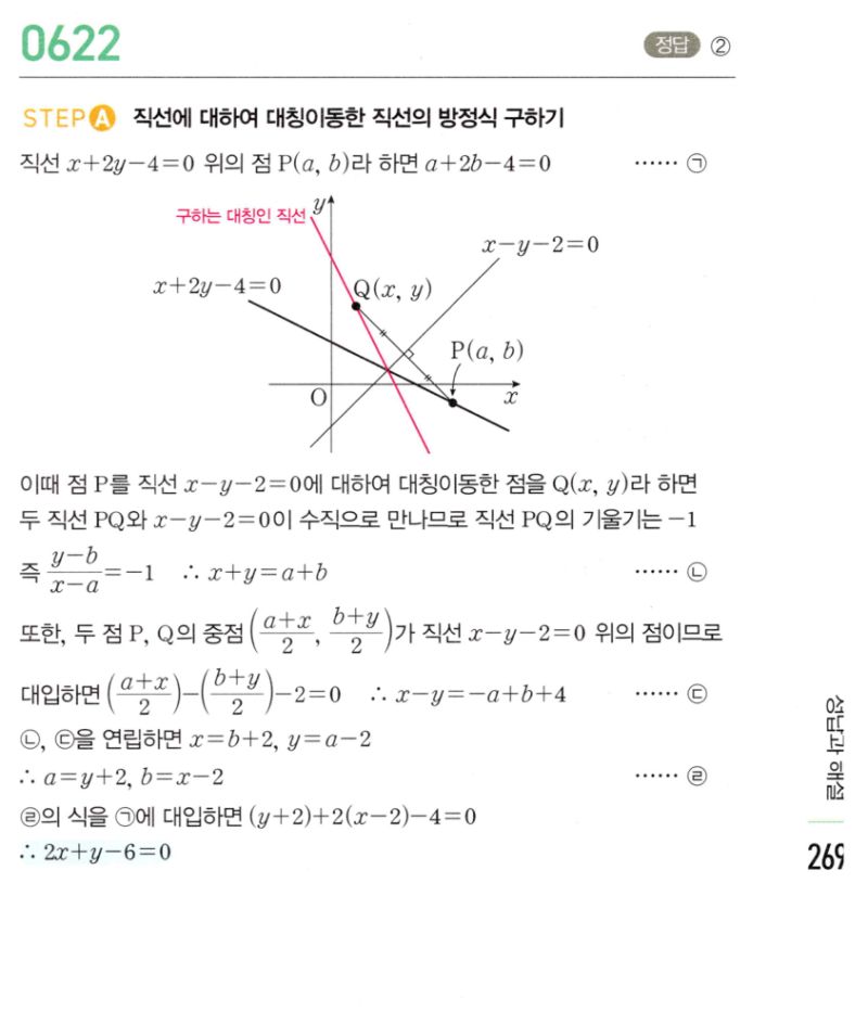 마플시너지 공통수학2 622번 해설 이미지 1
