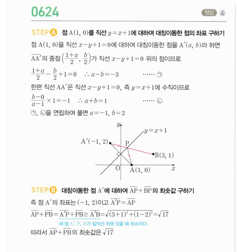 마플시너지 공통수학2 624번 해설 이미지 1