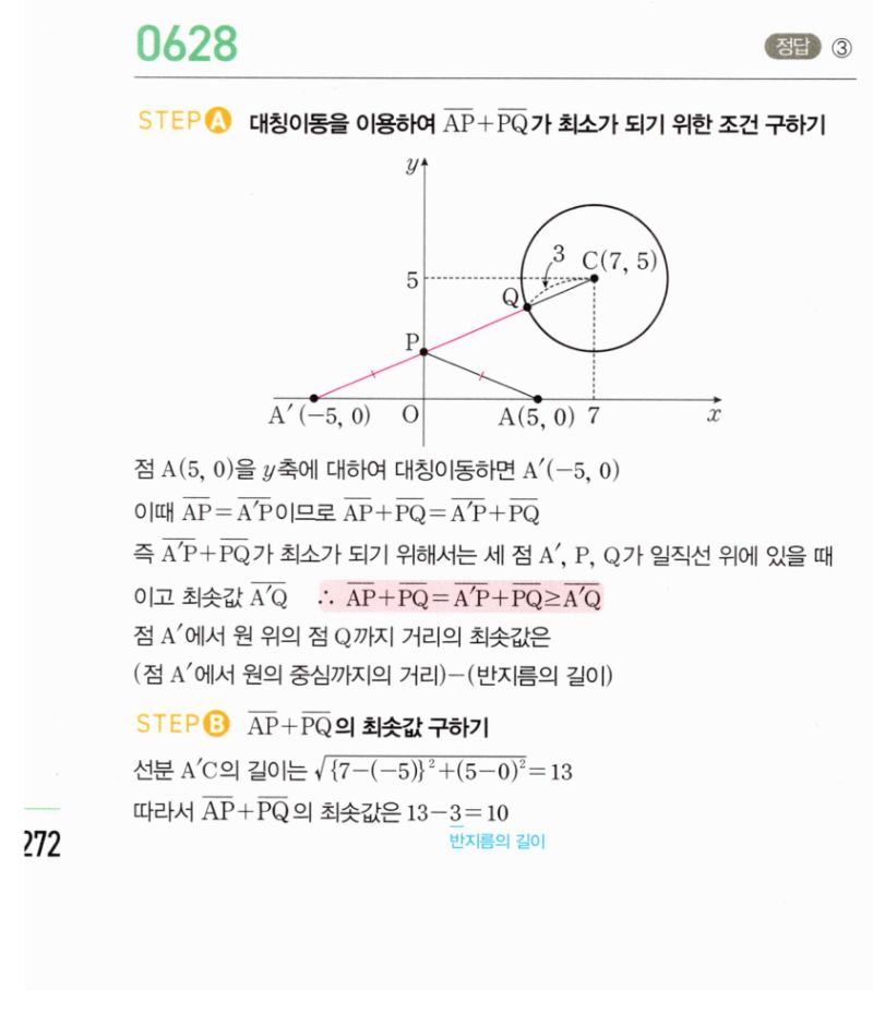 마플시너지 공통수학2 628번 해설 이미지 1