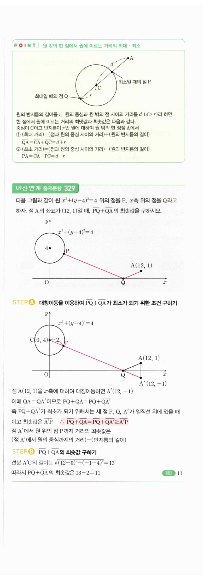 마플시너지 공통수학2 628번 해설 이미지 2