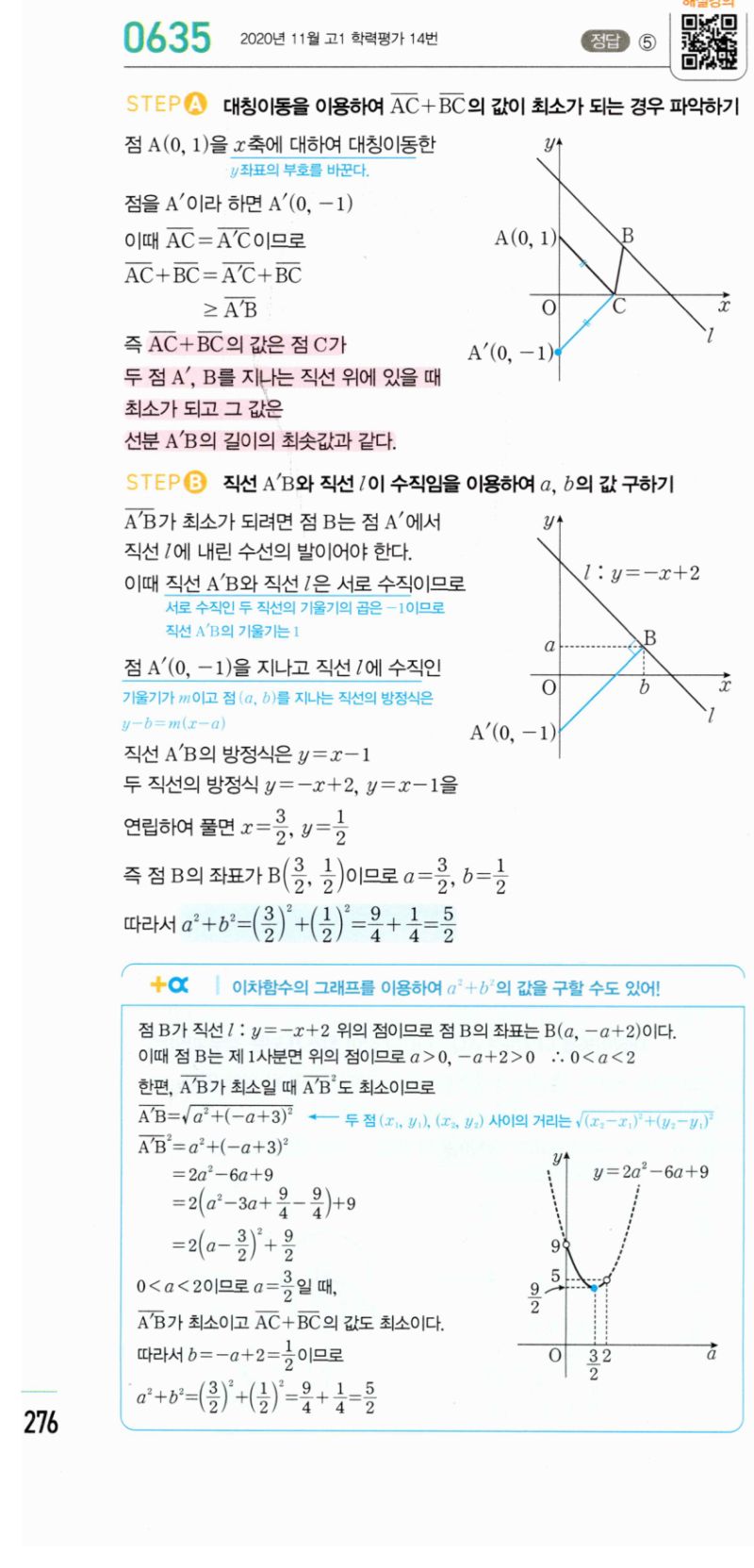 마플시너지 공통수학2 635번 해설 이미지 1