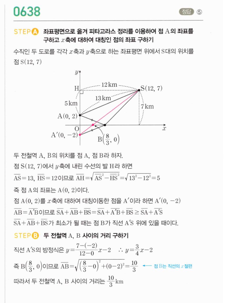 마플시너지 공통수학2 638번 해설 이미지 1
