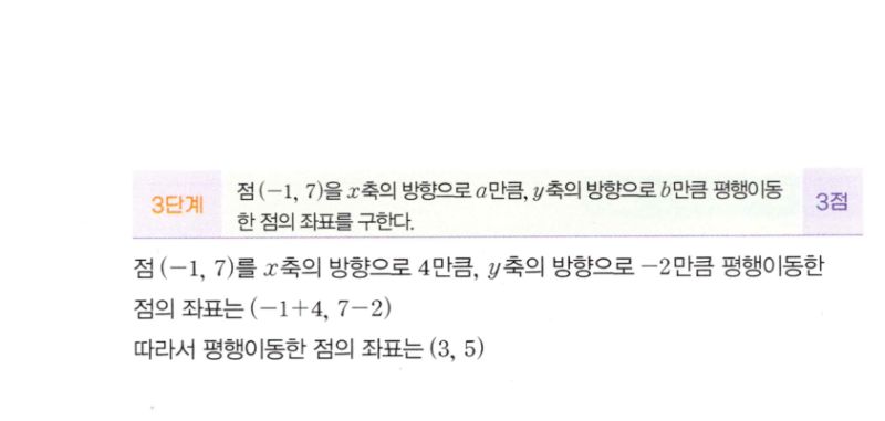 마플시너지 공통수학2 641번 해설 이미지 5