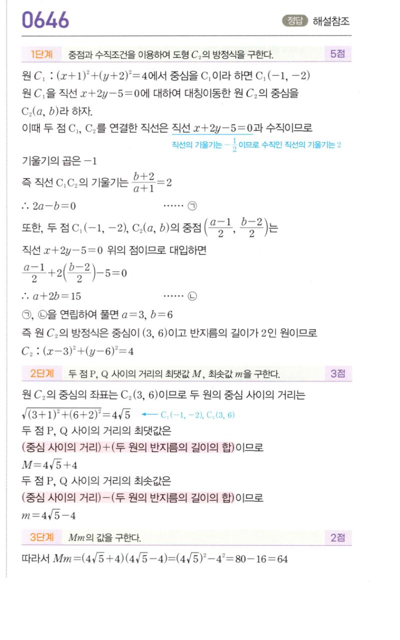 마플시너지 공통수학2 646번 해설 이미지 1