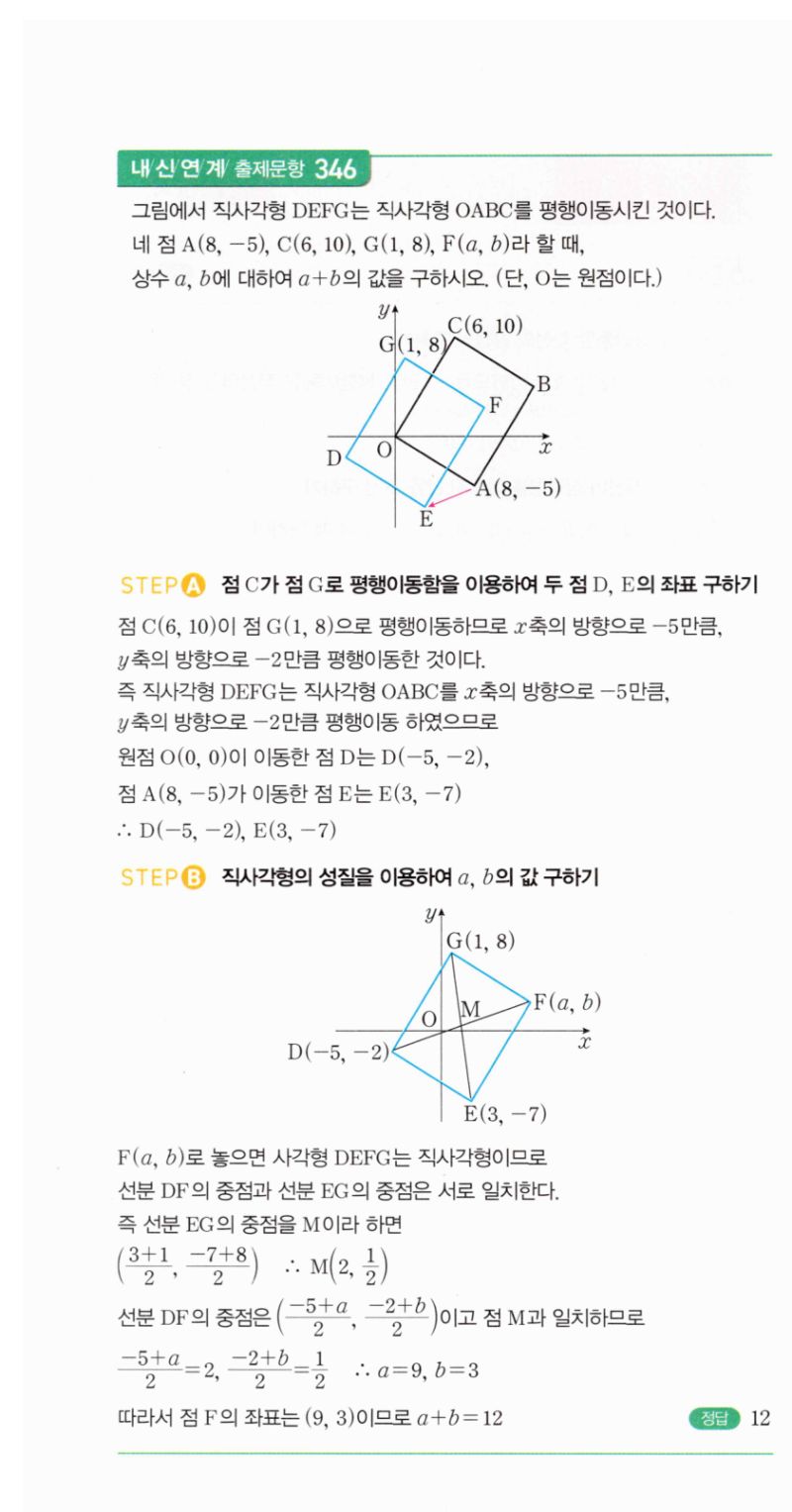 마플시너지 공통수학2 652번 해설 이미지 2