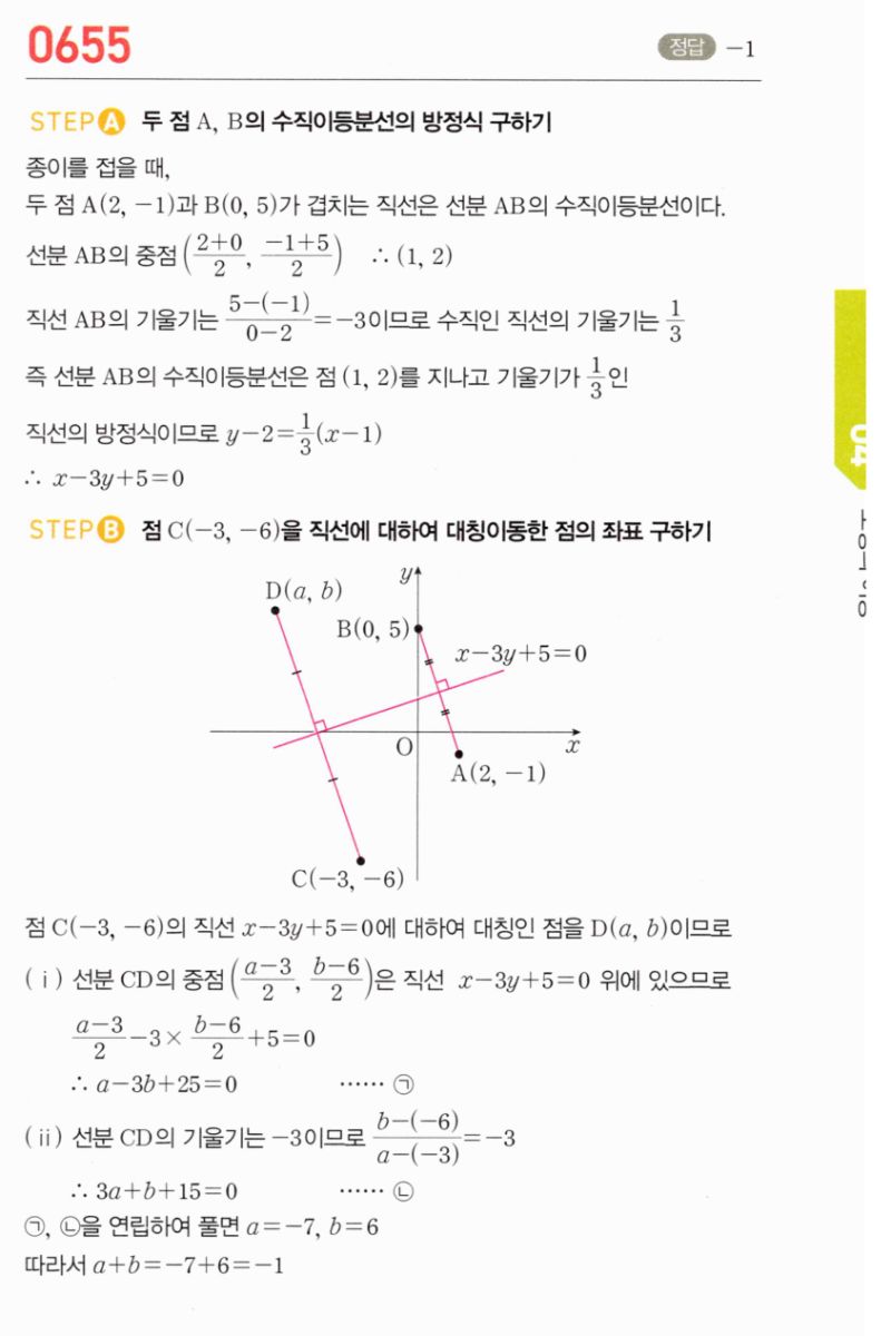 마플시너지 공통수학2 655번 해설 이미지 1