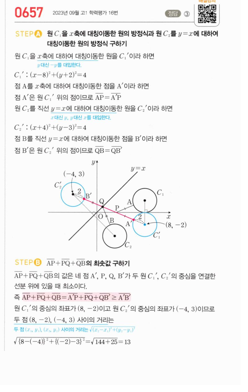 마플시너지 공통수학2 657번 해설 이미지 1