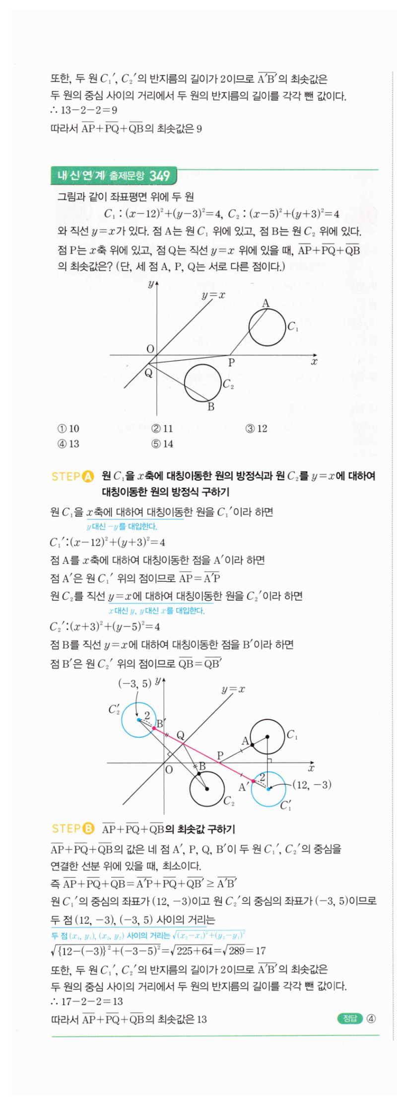 마플시너지 공통수학2 657번 해설 이미지 2