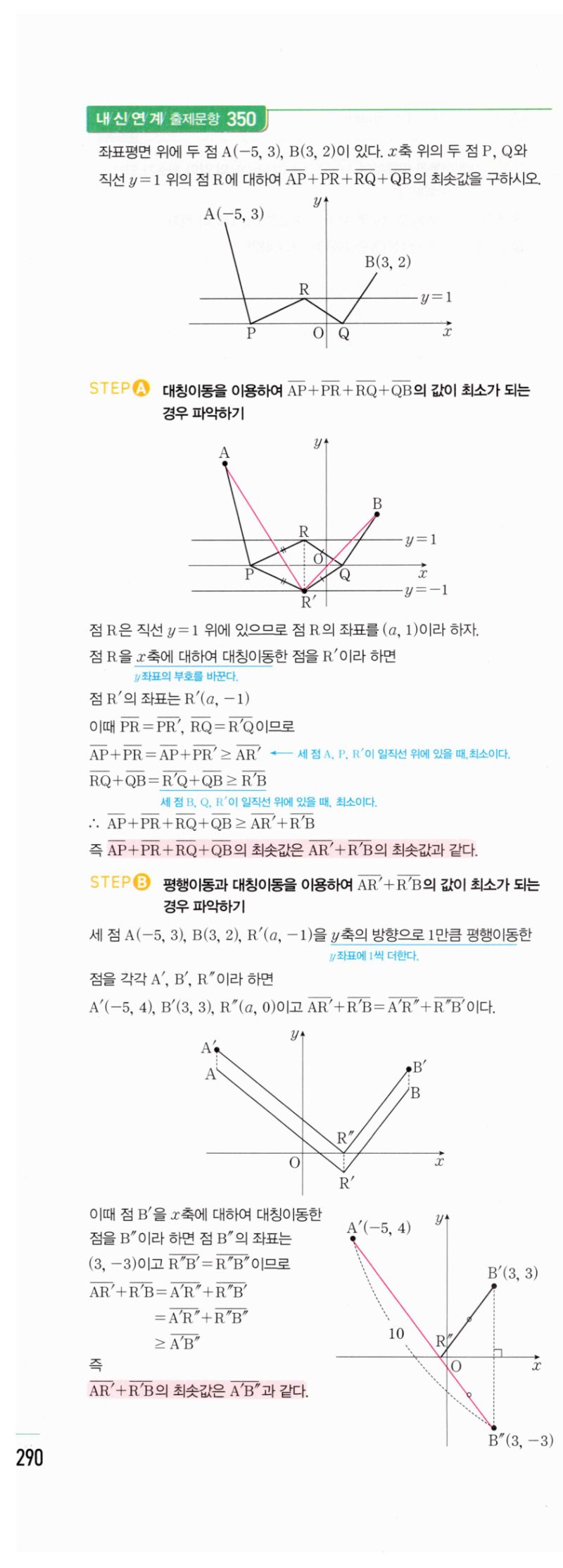 마플시너지 공통수학2 658번 해설 이미지 2
