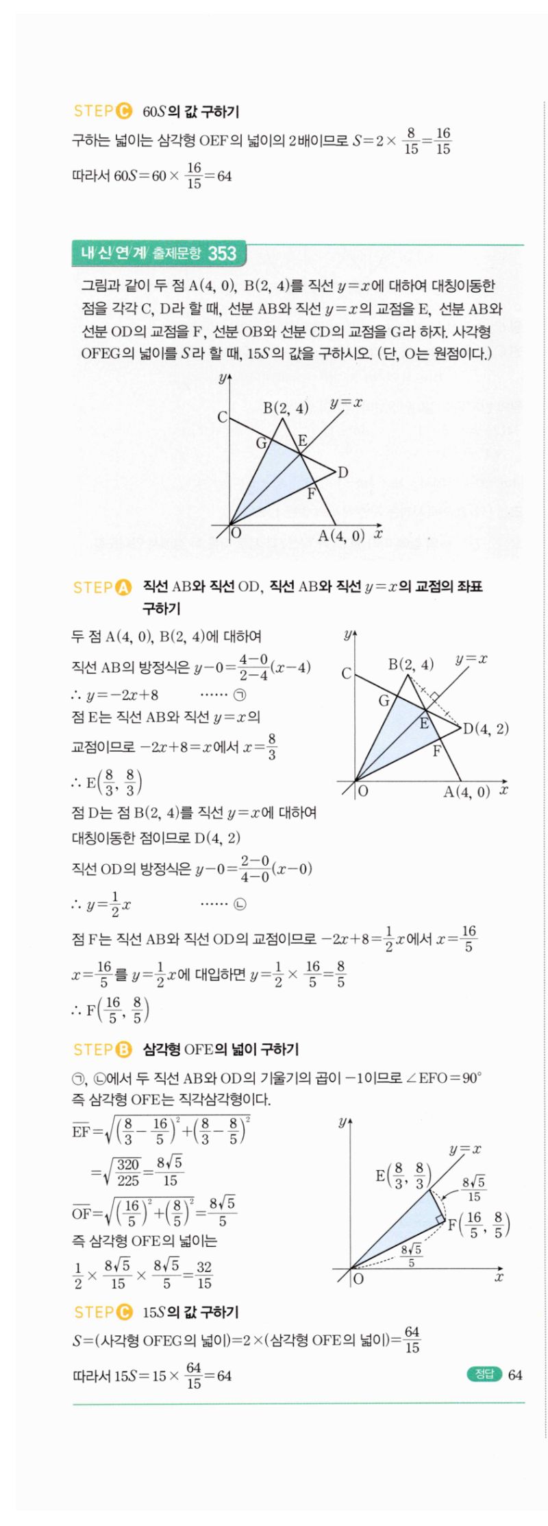 마플시너지 공통수학2 661번 해설 이미지 2