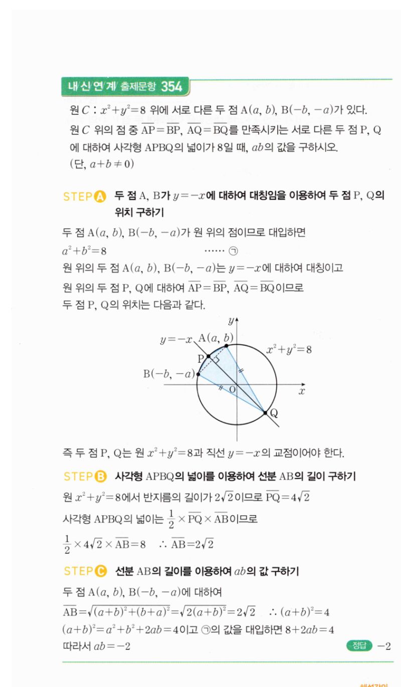 마플시너지 공통수학2 662번 해설 이미지 2
