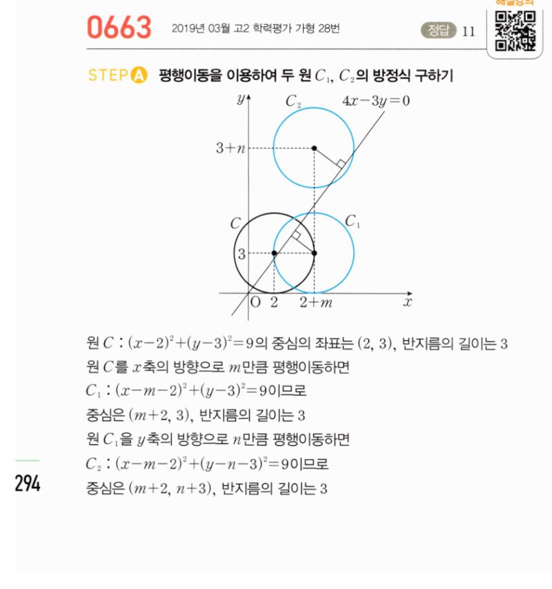마플시너지 공통수학2 663번 해설 이미지 1