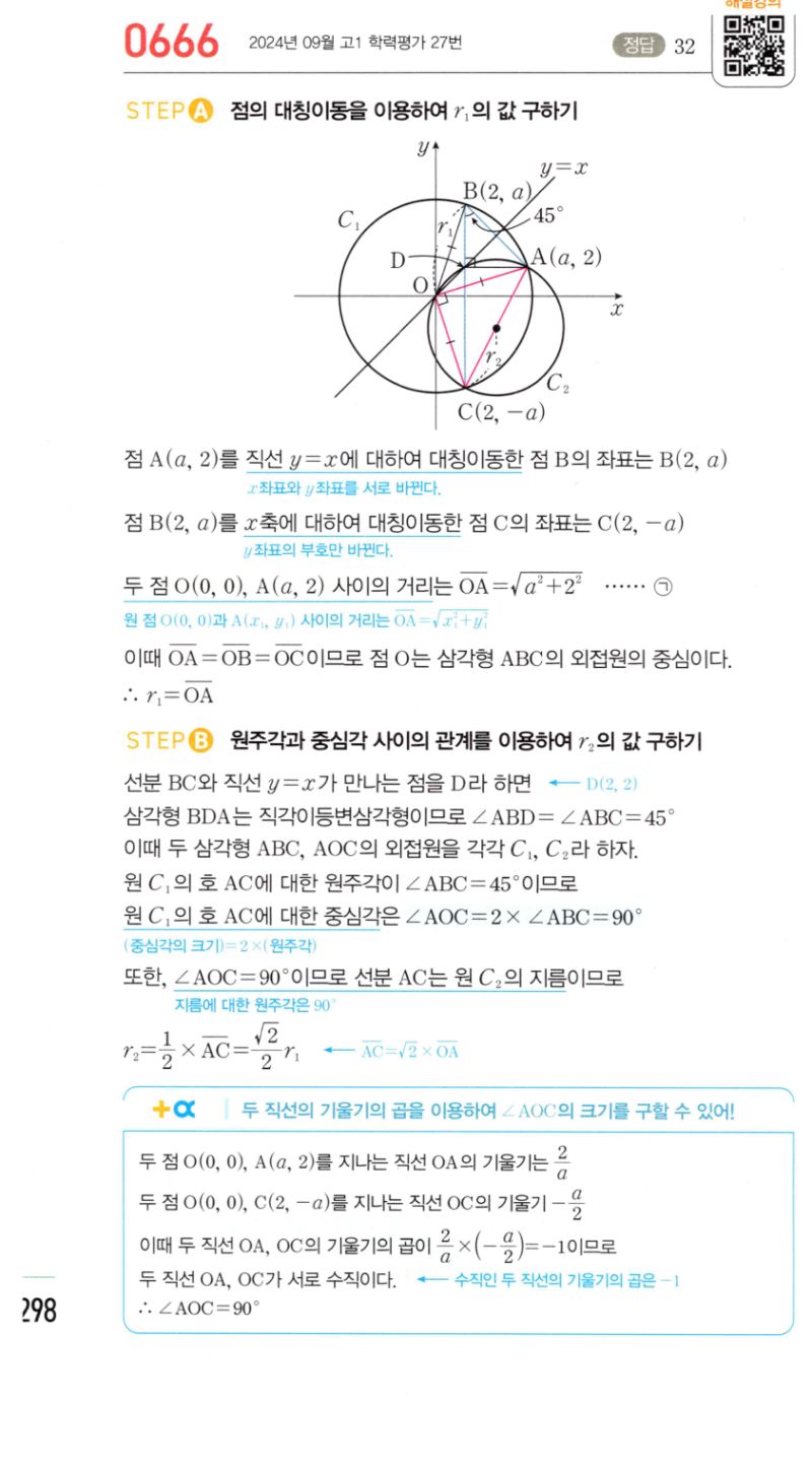 마플시너지 공통수학2 666번 해설 이미지 1